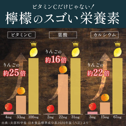 ビタミンCだけじゃない！レモンのスゴイ栄養素　発酵のめぐみ