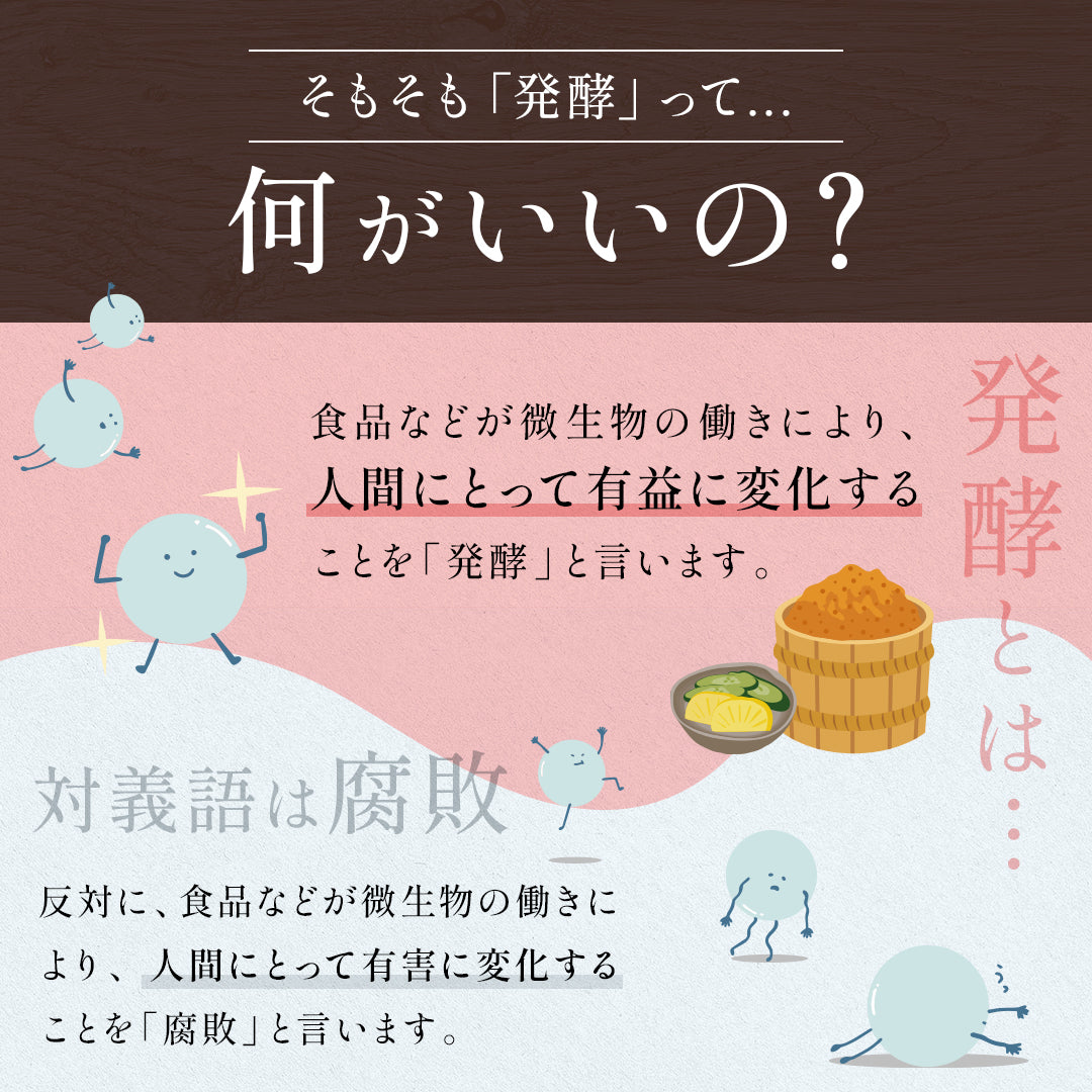 そもそも「発酵」って...何がいいの？食品などが微生物の働きにより、人間にとって有益に変化することを「発酵」と言います。対義語は腐敗で反対に、食品などが微生物の働きにより、人間にとって有害に変化することを「腐敗」と言います。