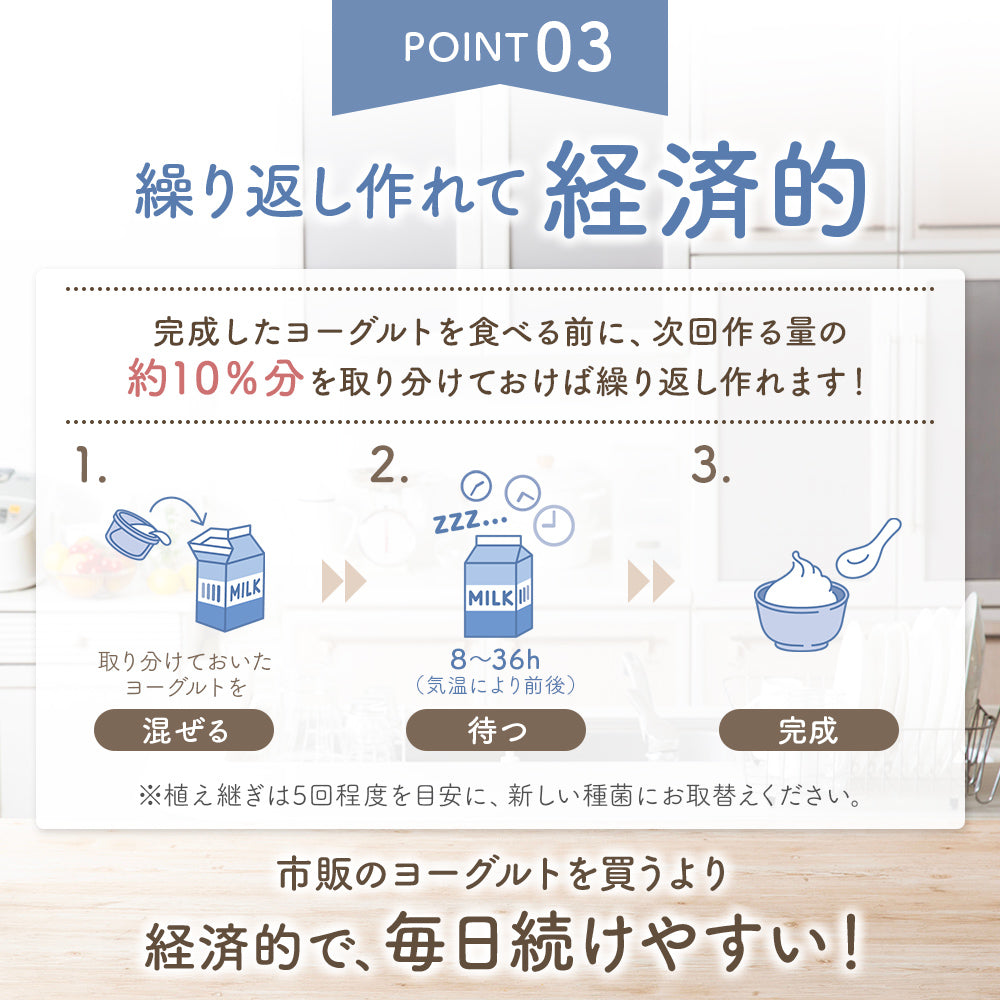 もっちりヨーグルト+酪酸菌【手作りヨーグルトの種菌／繰り返し作れる】3包入／6包入 小腸大腸ダブルケア 常温発酵OK ヨーグルトメーカーOK 植え継ぎ可能  クレモリス菌 カスピ海ヨーグルト