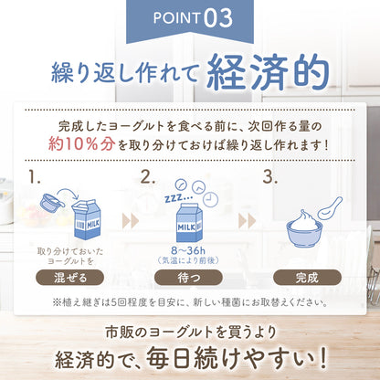 もっちりヨーグルト+酪酸菌【手作りヨーグルトの種菌／繰り返し作れる】3包入／6包入 小腸大腸ダブルケア 常温発酵OK ヨーグルトメーカーOK 植え継ぎ可能  クレモリス菌 カスピ海ヨーグルト