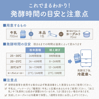 もっちりヨーグルト+酪酸菌【手作りヨーグルトの種菌／繰り返し作れる】3包入／6包入 小腸大腸ダブルケア 常温発酵OK ヨーグルトメーカーOK 植え継ぎ可能  クレモリス菌 カスピ海ヨーグルト