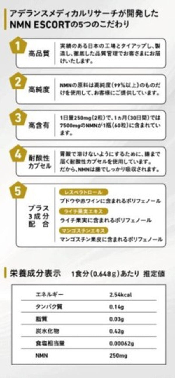 NMNエスコート
