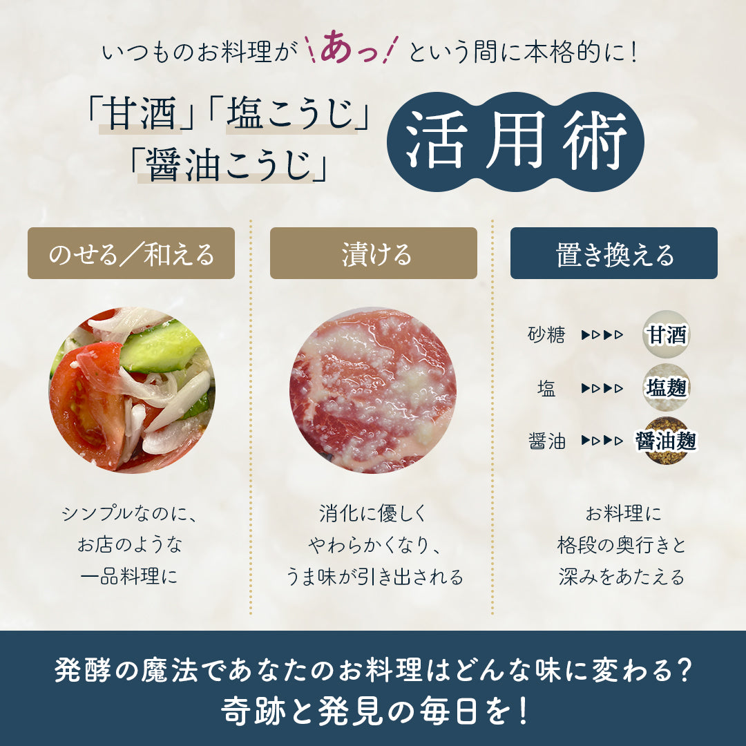 いつものお料理が  あっ  という間に本格的に！「甘酒」「塩こうじ」「醤油こうじ」の活用術　のせる／和える　シンプルなのに、お店のような一品料理に　漬ける　消化に優しくやわらかくなり、うま味が引き出される　置き換える　お料理に格段の奥行きと深みをあたえる　発酵の魔法であなたのお料理はどんな味に変わる？奇跡と発見の毎日を！