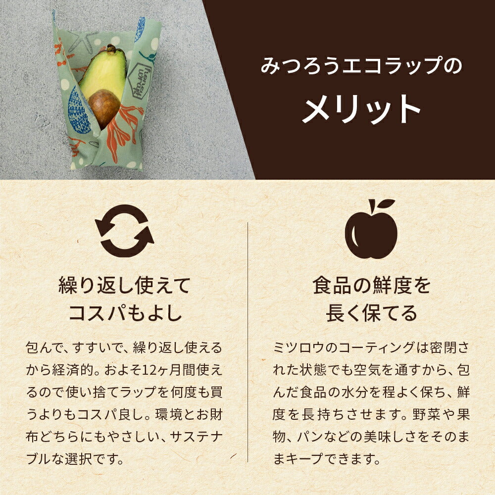 みつろうエコラップ