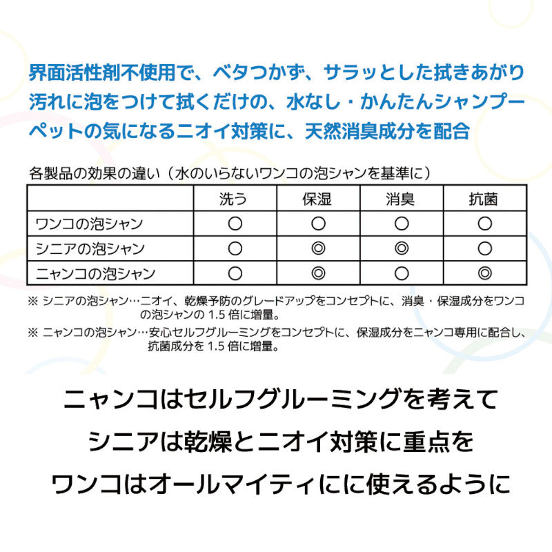 水のいらないニャンコの泡シャン 200ml