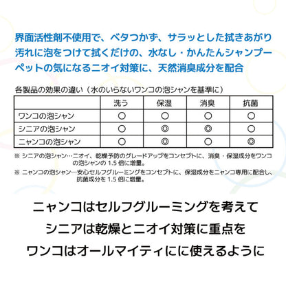 水のいらないニャンコの泡シャン 200ml