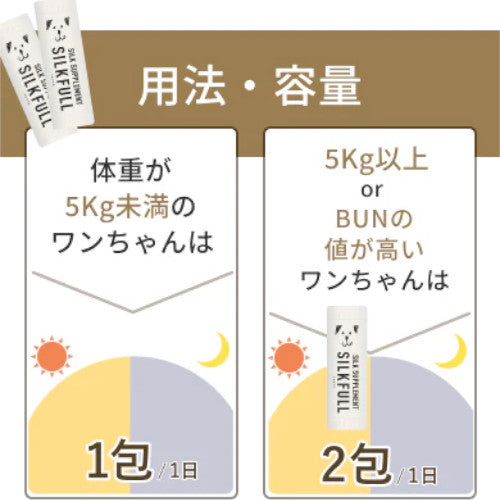 SILKFULL(シルクフル)犬用