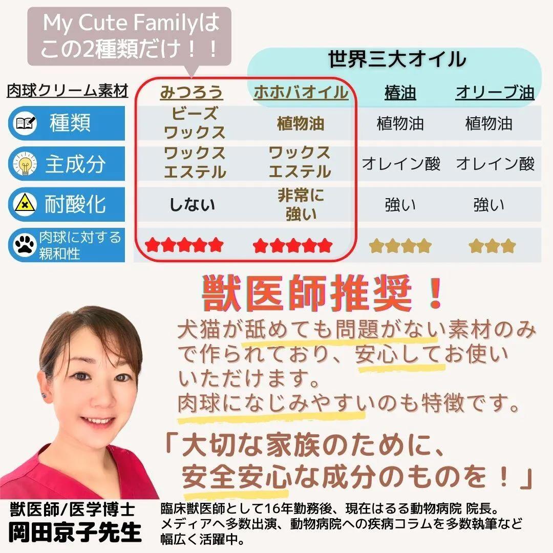 そらら みつろう肉球クリーム【獣医師推奨／犬猫用】 スティック5g／大容量20g