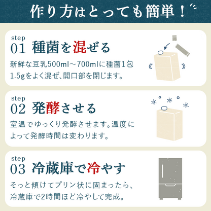 【リピーター様必見】発酵の知恵すぐきヨーグルト〈エコパッケージ〉 5包入×2パック