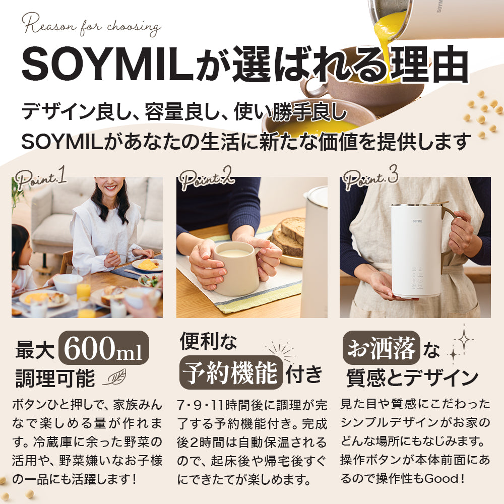 SOYMILが選ばれる理由 Reason for choosing  デザイン良し、容量良し、使い勝手良し  SOYMILがあなたの生活に新たな価値を提供します  最大600ml調理可能 便利な予約機能付き お洒落な質感とデザイン